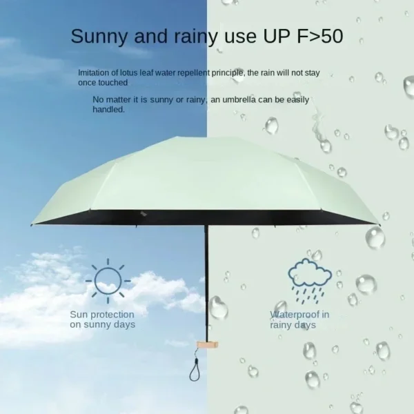 55% Off Mini Sun Umbrella Small Pocket Rain Umbrella Vinyl Folding UV Ultraviolet Protection Sun Shade Pocket Parasol Capsule - Image 2