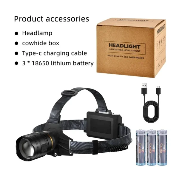 Powerful XHP360 36-LED Zoom Headlamp, 18650 Rechargeable Headlight, Adjustable Bright Flashlight for Fishing, Camping, Hiking Powerful XHP360 36-LED Zoom Headlamp, 18650 Rechargeable Headlight, Adjustable Bright Flashlight for Fishing, Camping, Hiking - Image 1